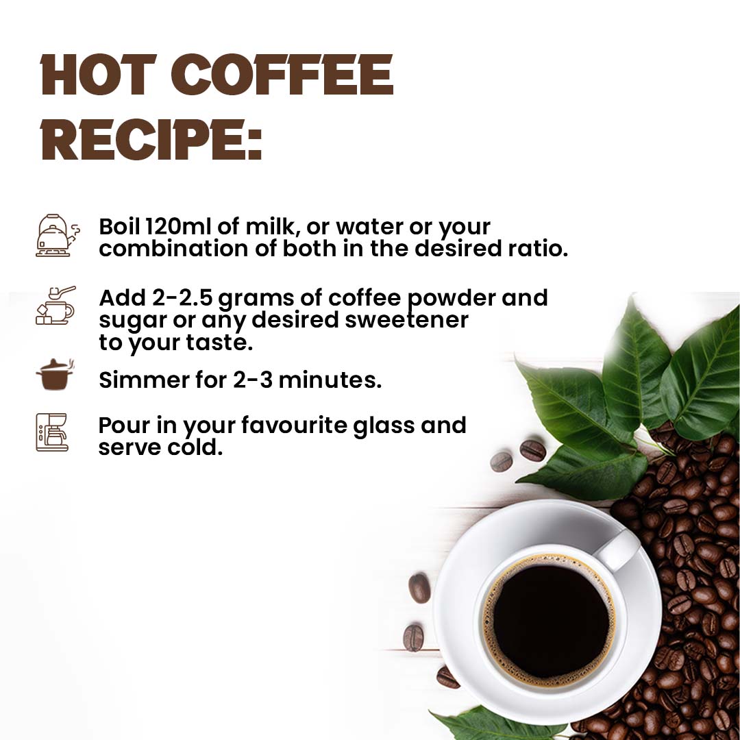 Fruity Berry Coffee